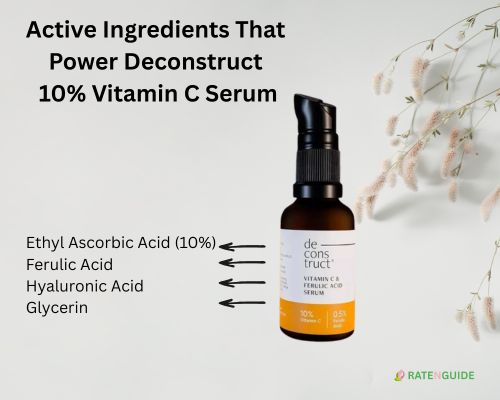 Deconstruct 10% Vitamin C Serum Review 2025 – Non-Irritating Brightening Formula | ratenguide.com