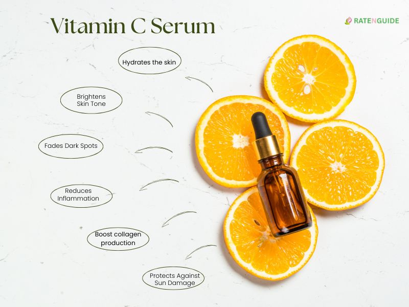 find the best Vitamin C Serum benefits at ratenguide.com