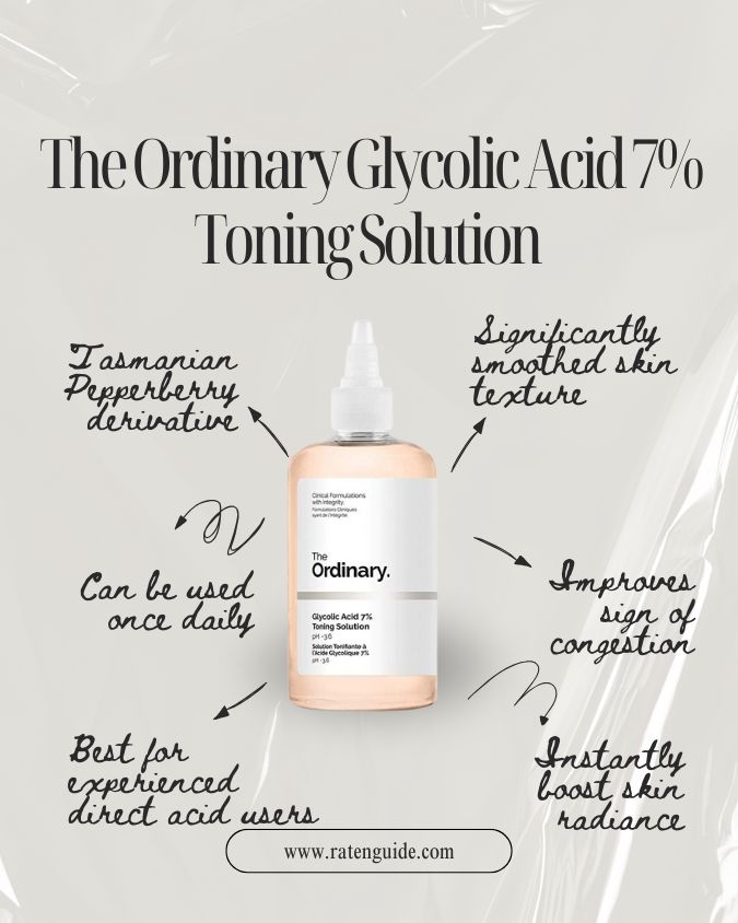 key ingredients and benefits of The Ordinary Glycolic Acid 7% Toning Solution. | ratenguide.com