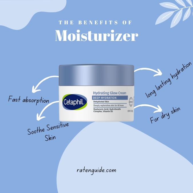 Cetaphil Optimal Hydration Daily Cream review and its benifits 2025 | ratenguide.com