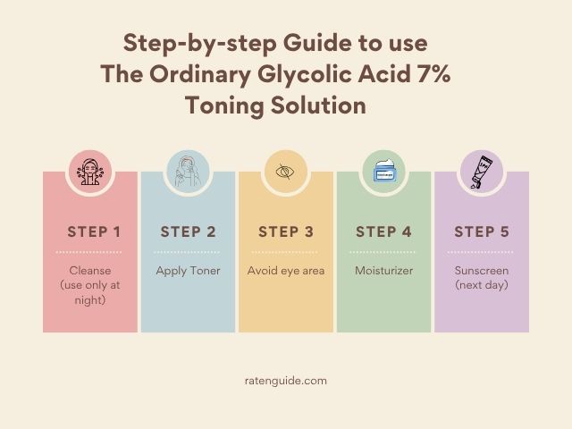Step by step guide for using The Ordinary Glycolic Acid 7% Toning Solution | ratenguide.com