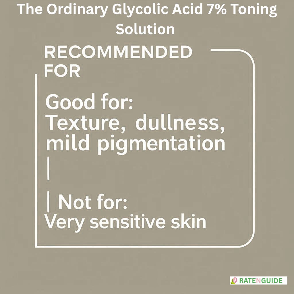 The Ordinary Glycolic Acid 7% Toning Solution review | ratenguide.com